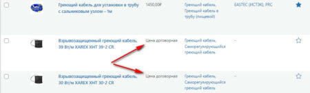 значение цены админка