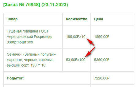 добавить цену за единицу товара